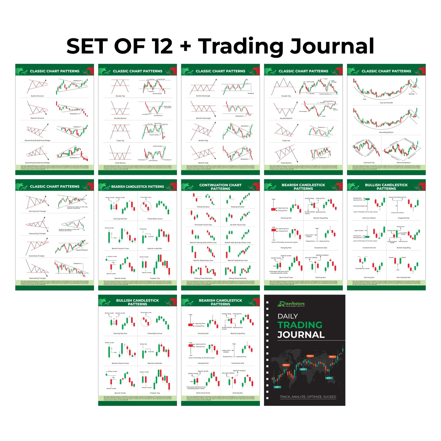 Trading Kit Combo - [ 1 Trading Journal + Classic Chart Patterns Posters - Set of 6 Sheets + Candlestick Chart Patterns Posters - Set of 6 Sheets] | Stock | Options | Futures