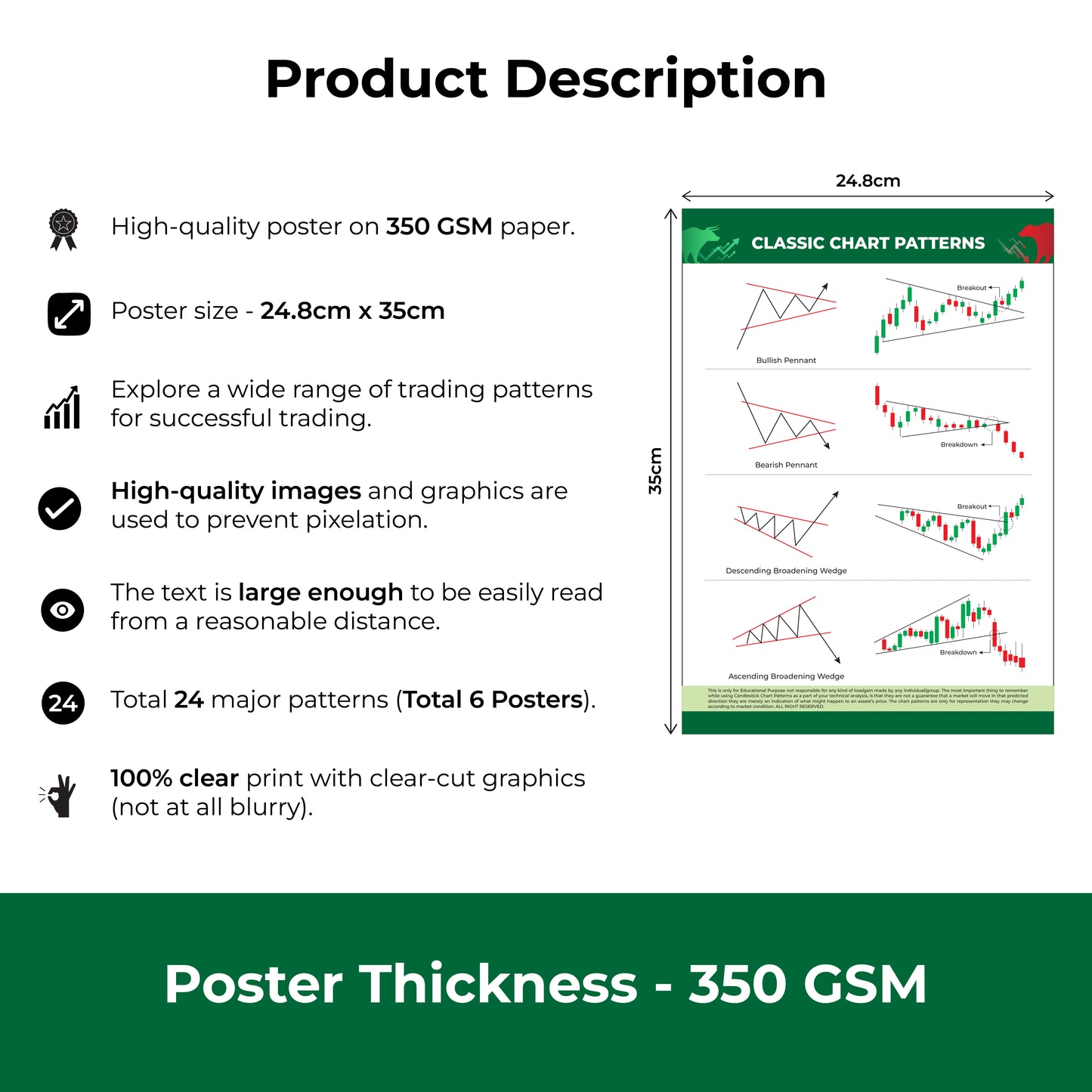Classic Chart Patterns - Set of 6 Sheets | Trading & Finance Posters for Investors & Traders