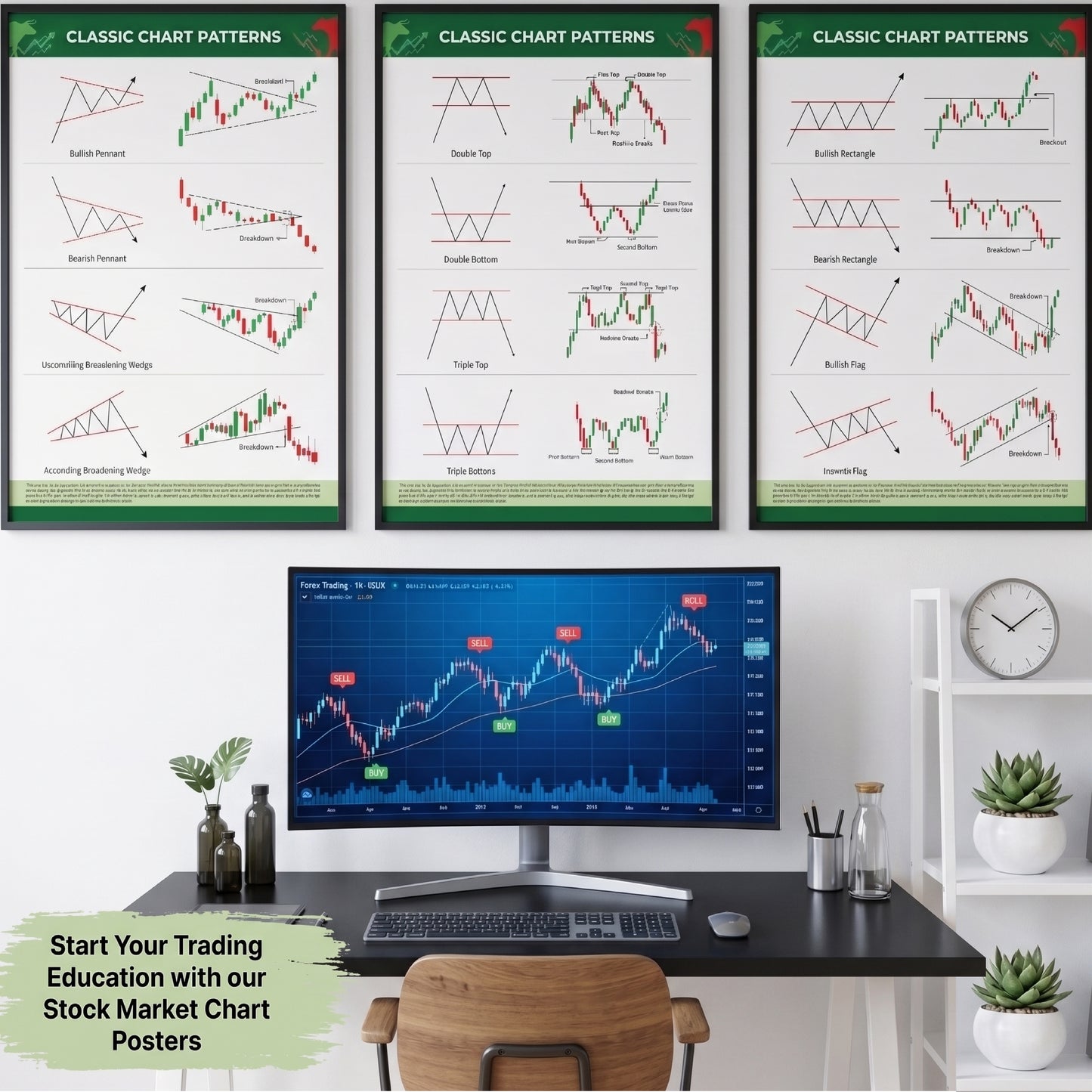 Classic Chart Patterns - Set of 6 Sheets | Trading & Finance Posters for Investors & Traders