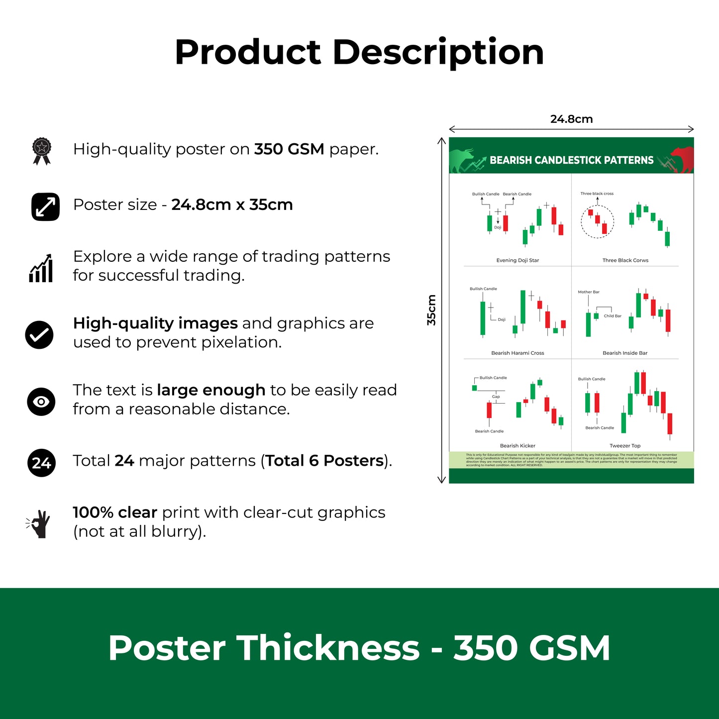 Classic Chart Patterns - Set of 6 Sheets | Trading & Finance Posters for Investors & Traders