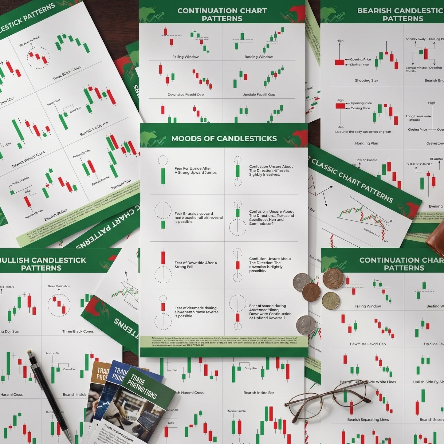 Classic Chart Patterns - Set of 6 Sheets | Trading & Finance Posters for Investors & Traders
